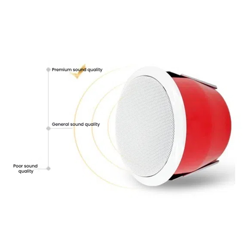 High-Quality Ceiling Speakers